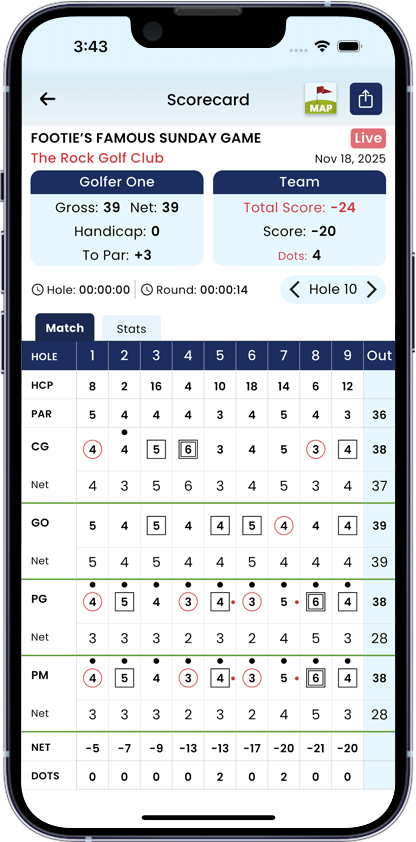 Blind Draw